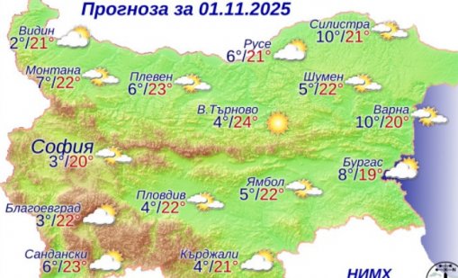 Какво време ни очаква в събота?