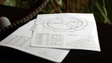 Хороскопът днес: Най-благоприятен ден за Лъвове, Везни и Стрелци
