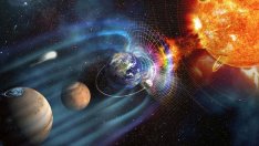 Как да се предпазим от магнитните бури през март