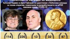 Двама учени получиха Нобелова награда за ваксините срещу ковид