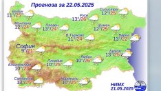 Какво време ни очаква в четвъртък?