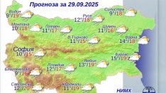 Какво време ни очаква в понеделник?