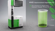 Става ли новият еко-дизел за стари коли?