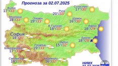 Какво време ни очаква в сряда?