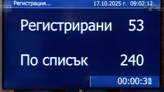 Абсолютен блокаж на държавата: Трети ден залата е празна, няма кворум 