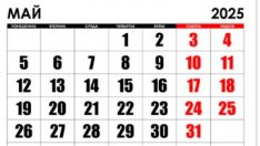 Кои зодии ще споходи късметът през май? Вижте щастливите си дати