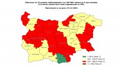 Под 300 на 100 000 падна COVID заболеваемостта у нас