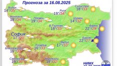 Какво време ни очкава в събота?