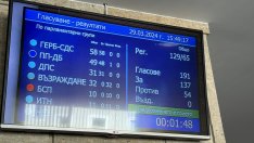 "На пожар": Депутатите промениха 3 закона заради избора на служебен премиер