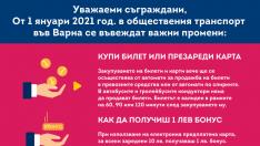 От 1 януари билетите за градския транспорт ще се купуват само от автомати