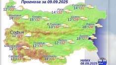 Какво време ни очаква във вторник?