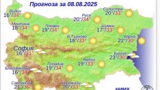 Какво време ни очаква в петък?