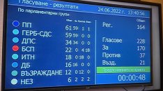 Депутатите вдигнаха ветото върху Северна Македония