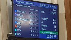 Депутатите приеха държавния бюджет след 21-часово заседание