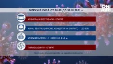 От тази вечер затварят дискотеките. Бизнесът на бунт, отказва да спре работа