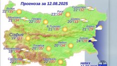 Какво време ни очаква във вторник?