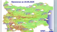 С какво време започва новата седмица?