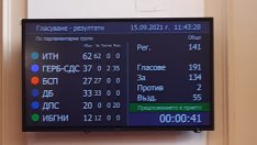 В 12 без 5: Депутатите взеха Бюрото за защита на свидетелите от Гешев