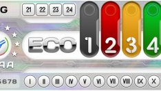 На канала… прегледът скача почти двойно. Всеки пункт със софтуер за чиповете