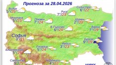 Какво време ни очаква във вторник?