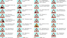 Въвеждат 11 нови пътни знаци