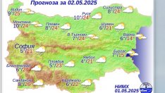 Какво време ни очаква в петък?