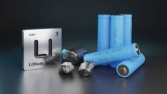 Кризата за литий удря електромобилите по-скоро от очакваното