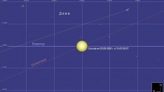 Днес посрещаме астрономическата есен