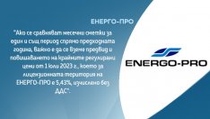 Плащаме двойно за ток въпреки топлото време