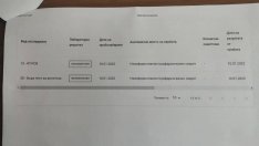 Скандални среднощни PCR-и! Кой установи ковида на парламентарния шеф?