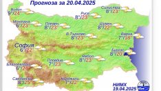 Какво време ни очаква на Великиден?