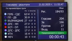 България няма да праща военни в Украйна