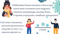 Министерството на здравеопазването издаде важни препоръки за защита от грип и ОРЗ по празниците