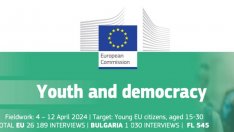 Повечето млади българи заявяват, че ще гласуват на предстоящите избори за евродепутати