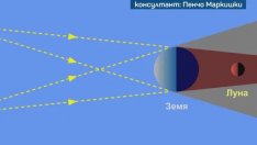 Тази вечер ще има лунно затъмнение
