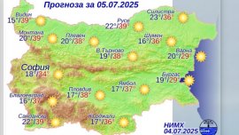 Какво време ни очаква в събота?