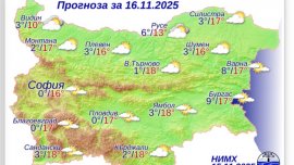 Какво време ни очаква в неделя?