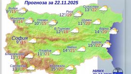 Какво време ни очаква през уикенда?