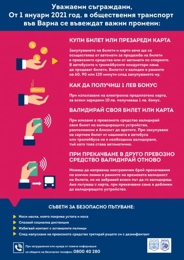 От 1 януари билетите за градския транспорт ще се купуват само от автомати