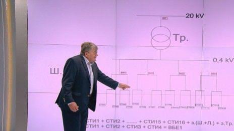 Експерт: 10% от сметката за ток покрива кражби