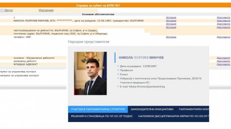 Слави, Лили и шефът на НС с теч на данни в БУЛСТАТЛИЙК