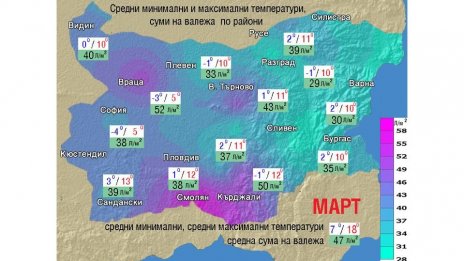 Какъв ще е март ли? Зимата ще си тръгне едва в края на царуването му