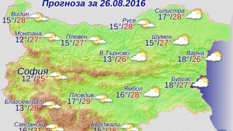 И утре ще е слънчево