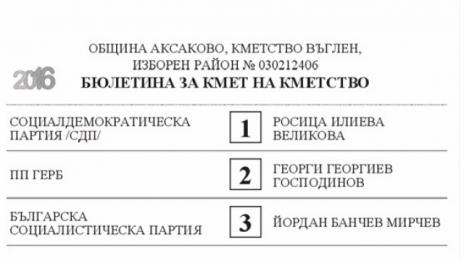 64% са гласували във Въглен