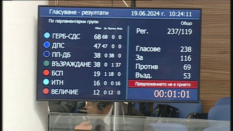 Парламентът не успя да си избере председател
