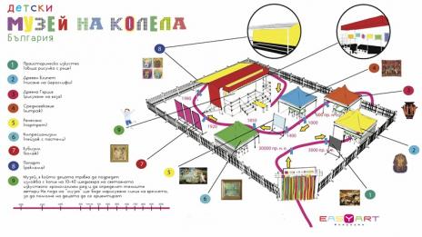 Детски музей на колела идва във Варна