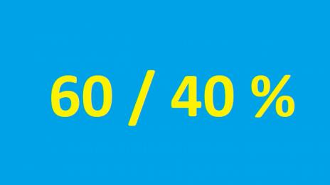 Удължиха срока на мярката 60/40