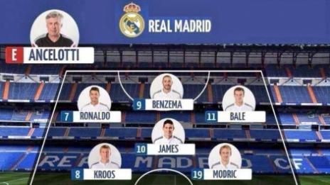 Реал Мадрид излиза срещу Севиля за Суперкупата на Европа!