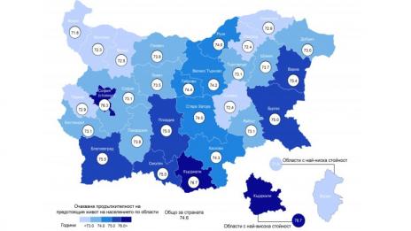Намалява средна продължителност на живота във Варненско