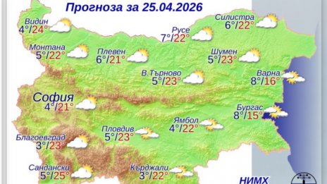 Какво време ни очаква в събота?
